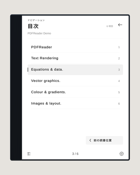 目次